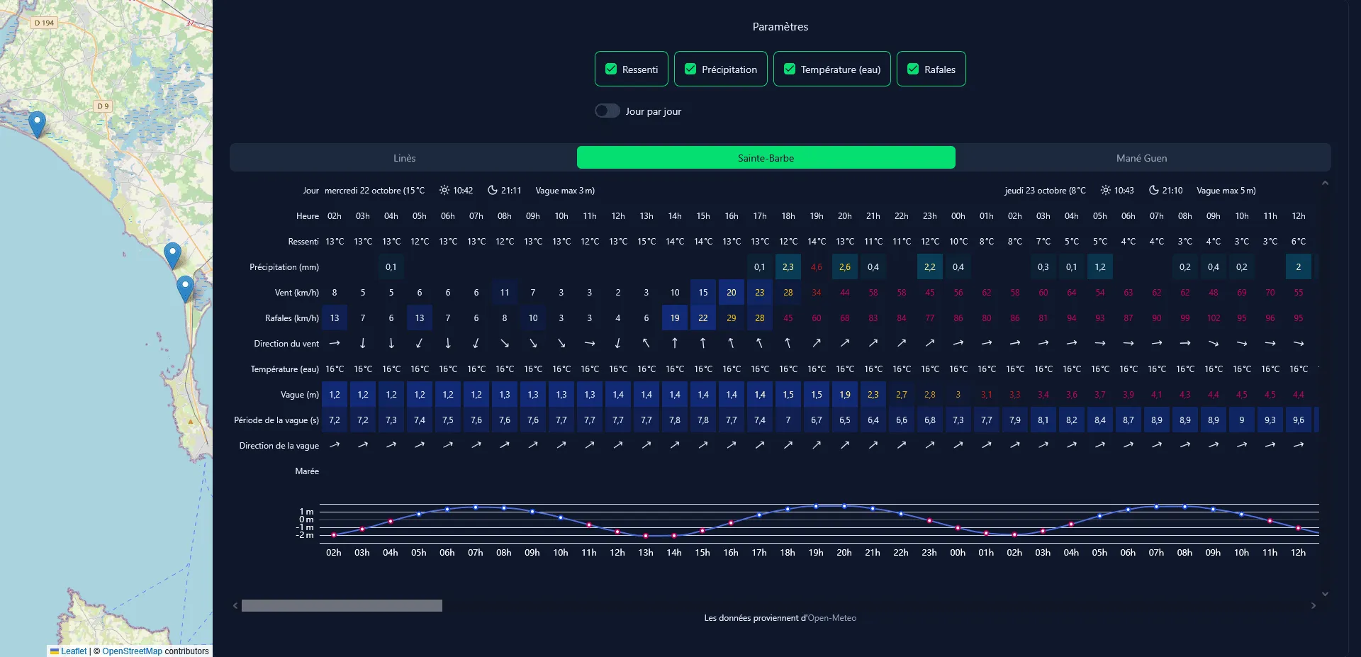 Capture d'écran de Seurf